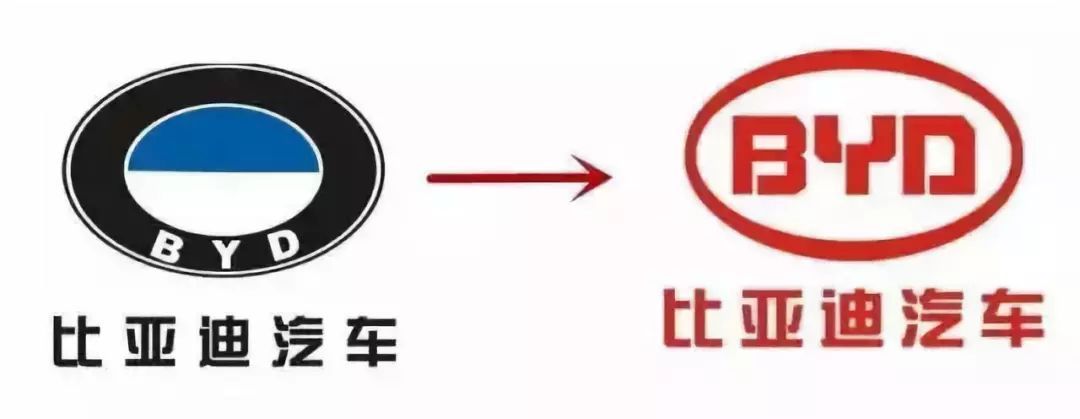 车标故事丨盘点近期换用全新车标的品牌