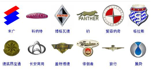 世界车标大全，据说，能认识超过50%的还没出现