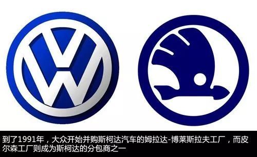斯柯达车标演变史