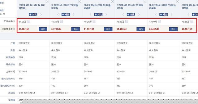 被“车标”拖累的豪车，长近5米1，档次不输A6，却降6-8w比A4更值