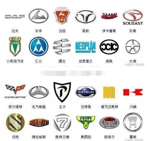 汽车车标大全，没几个人能全部认识，一天认一个刚好一年！