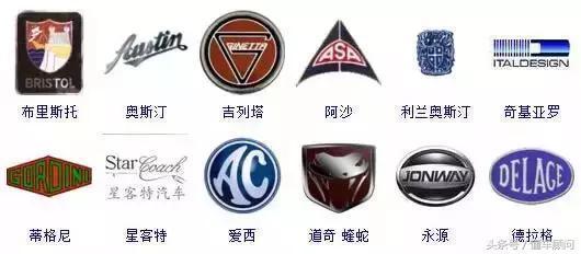 史上较全的汽车标志，共364个，一天认一个得认一年！你认识多少