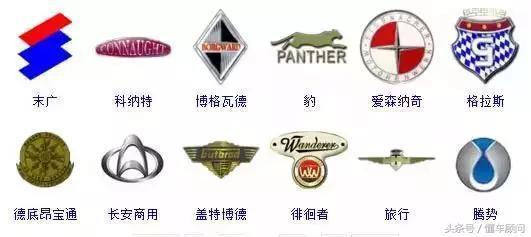 史上较全的汽车标志，共364个，一天认一个得认一年！你认识多少