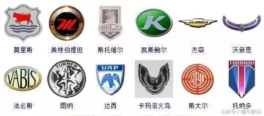 史上较全的汽车标志，共364个，一天认一个得认一年！你认识多少