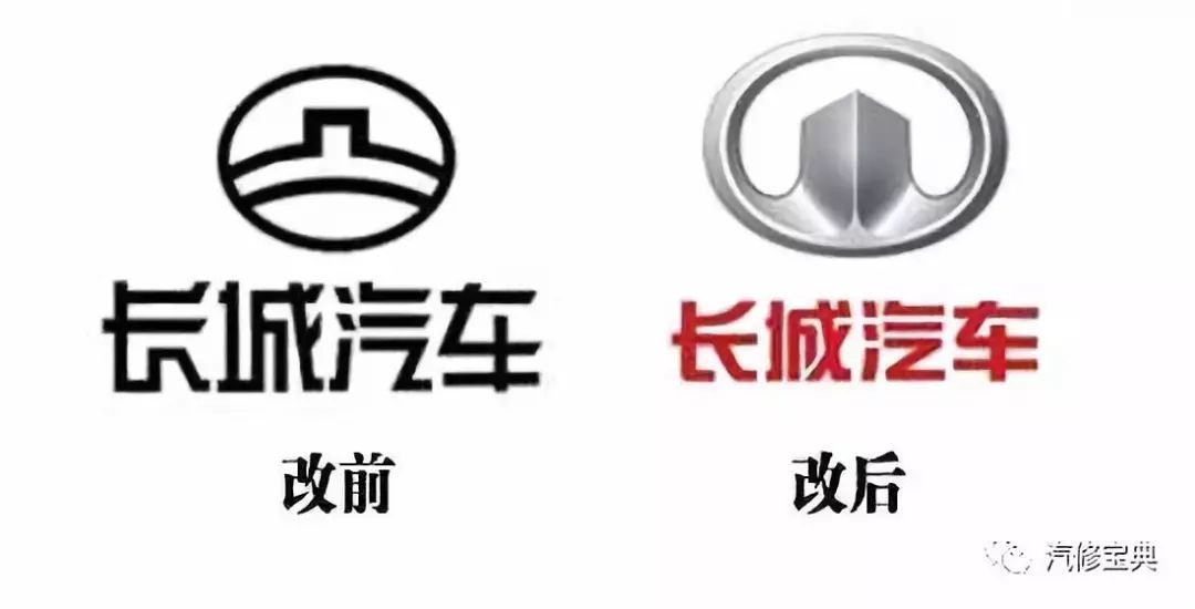 揭秘 | 这些汽车LOGO里的冷知识，你知道几个？