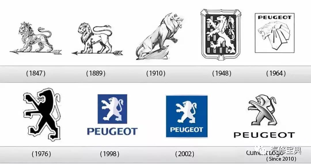 揭秘 | 这些汽车LOGO里的冷知识，你知道几个？