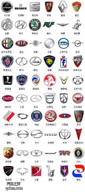 史上较全的车标大全（珍藏版）你能认识几个？