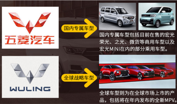 五菱汽车LOGO“换色”了，全球银标正式亮相！首款新车五菱Victory下线