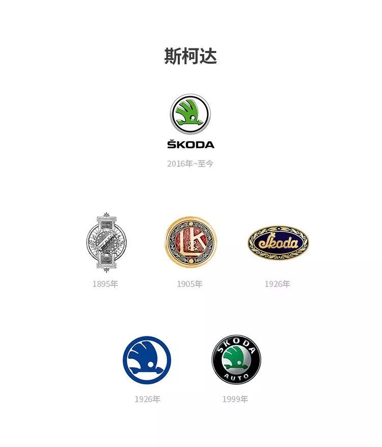 汽车品牌为何要更换logo？