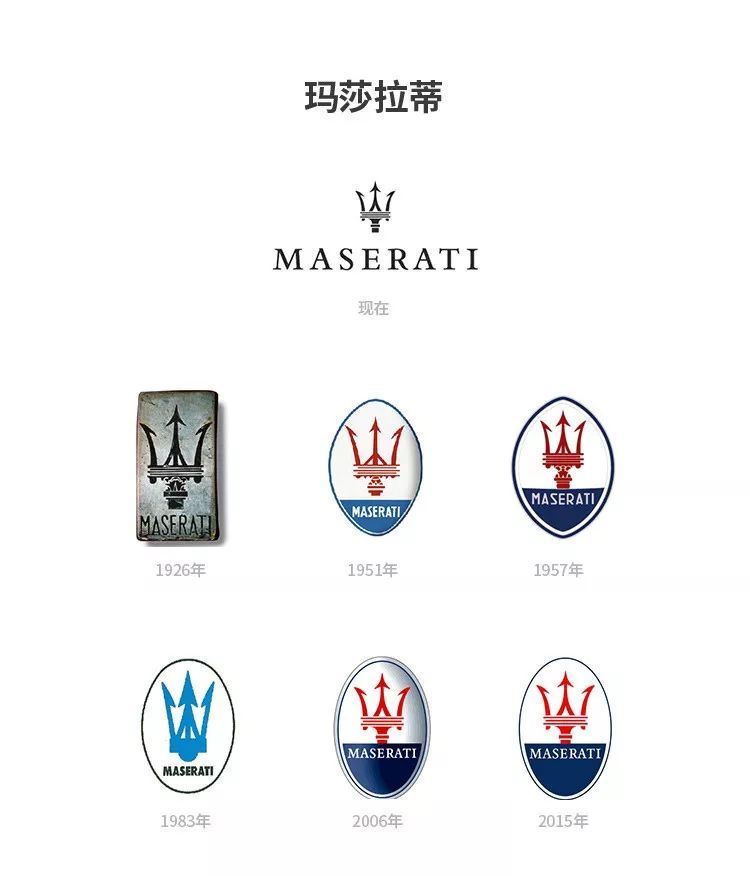 汽车品牌为何要更换logo？