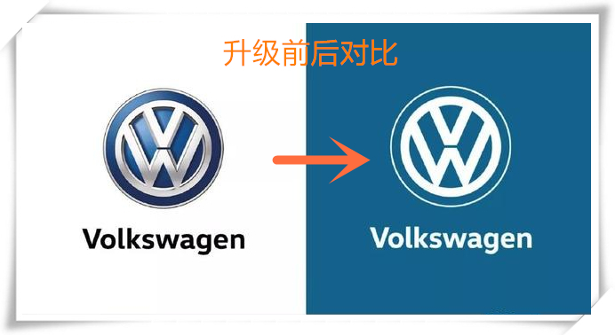 大众换车标了！全新扁平化LOGO公布，纯色设计凸显简洁风格
