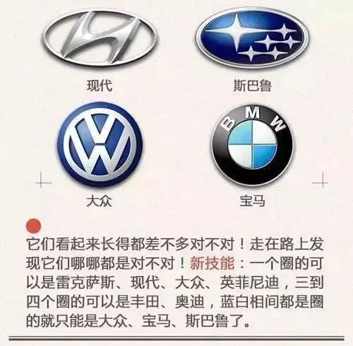 一分钟让你看懂常见汽车品牌标志及故事，非常值得收藏！