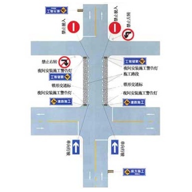交通标志大全及图解
