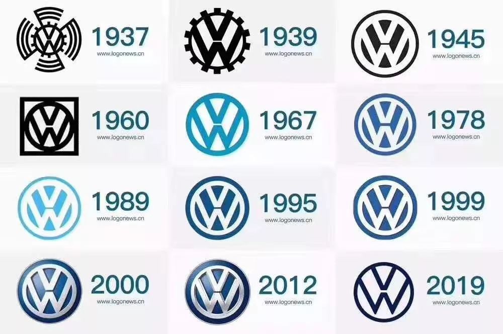 胖子真的没活路了？连车企LOGO都开始“减肥”了...