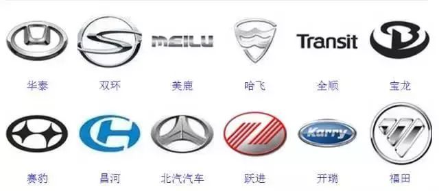 较全汽车标志，你认识几个？