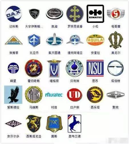 修车二十年，364种汽车标志我才认到300个！