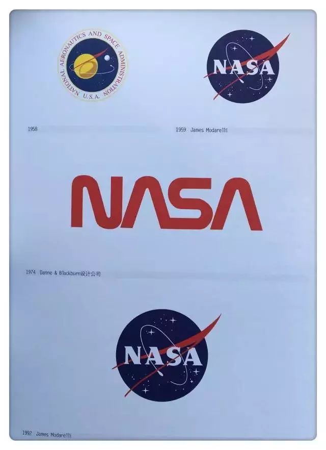 全球知名品牌的LOGO演变历程