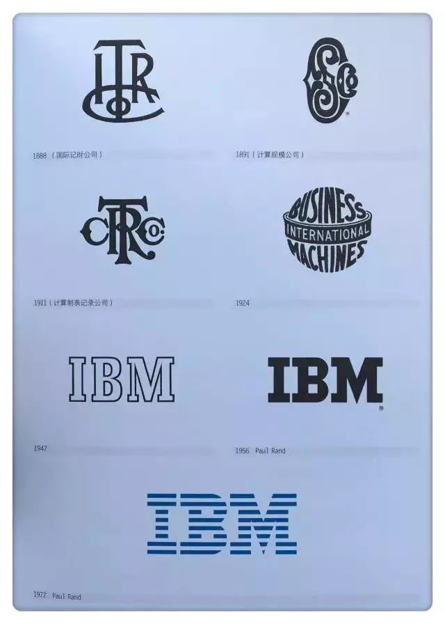 全球知名品牌的LOGO演变历程