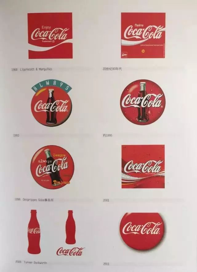 全球知名品牌的LOGO演变历程