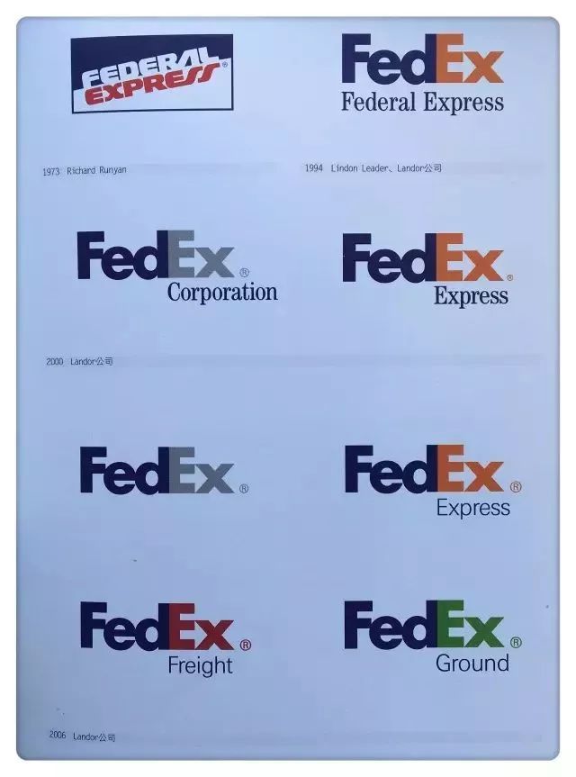 全球知名品牌的LOGO演变历程