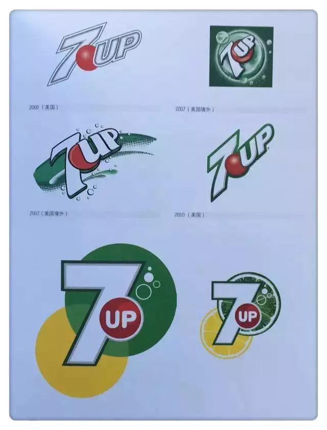 全球知名品牌的LOGO演变历程