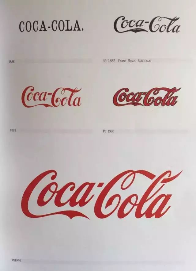 全球知名品牌的LOGO演变历程