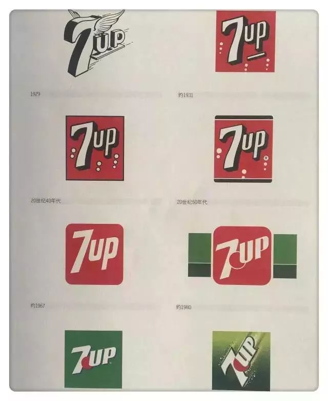 全球知名品牌的LOGO演变历程