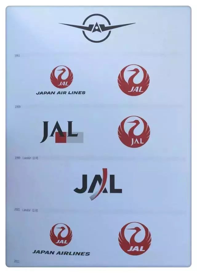 全球知名品牌的LOGO演变历程