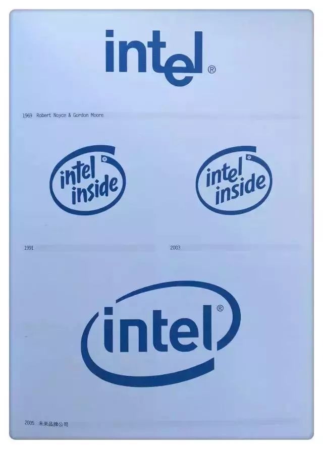 全球知名品牌的LOGO演变历程