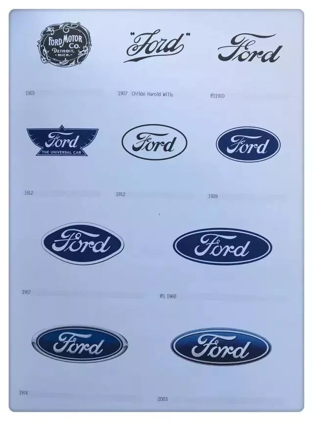 全球知名品牌的LOGO演变历程