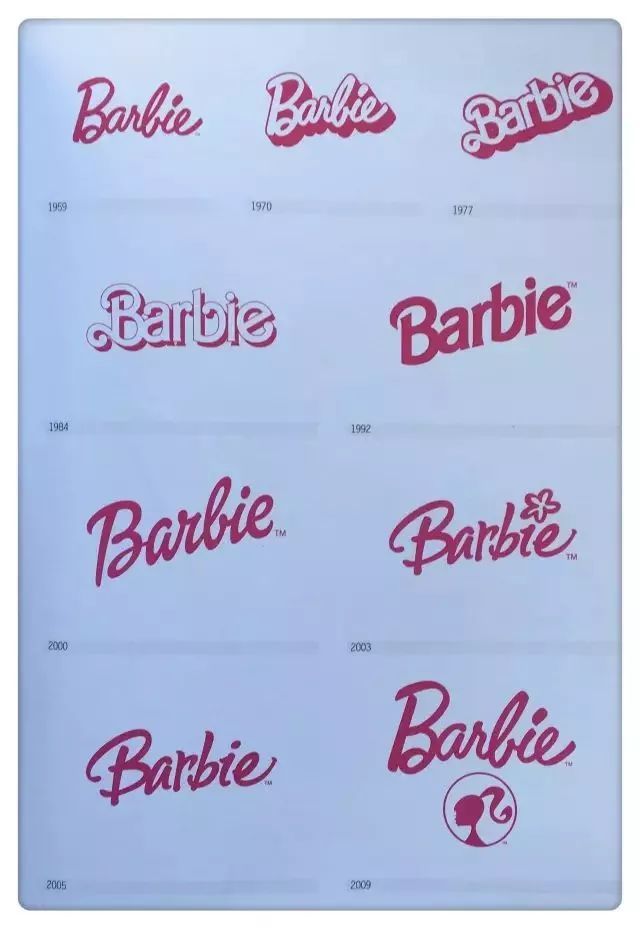 全球知名品牌的LOGO演变历程