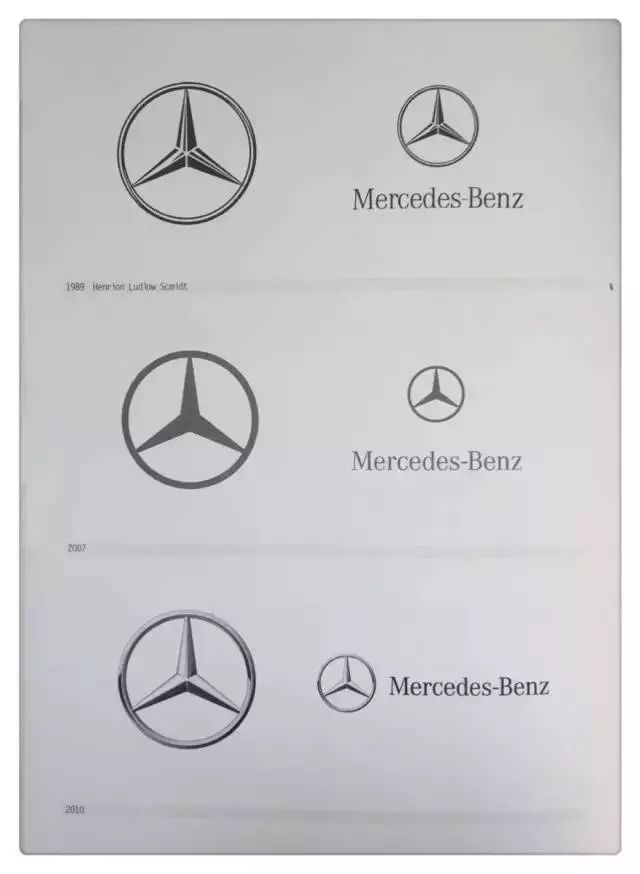 全球知名品牌的LOGO演变历程