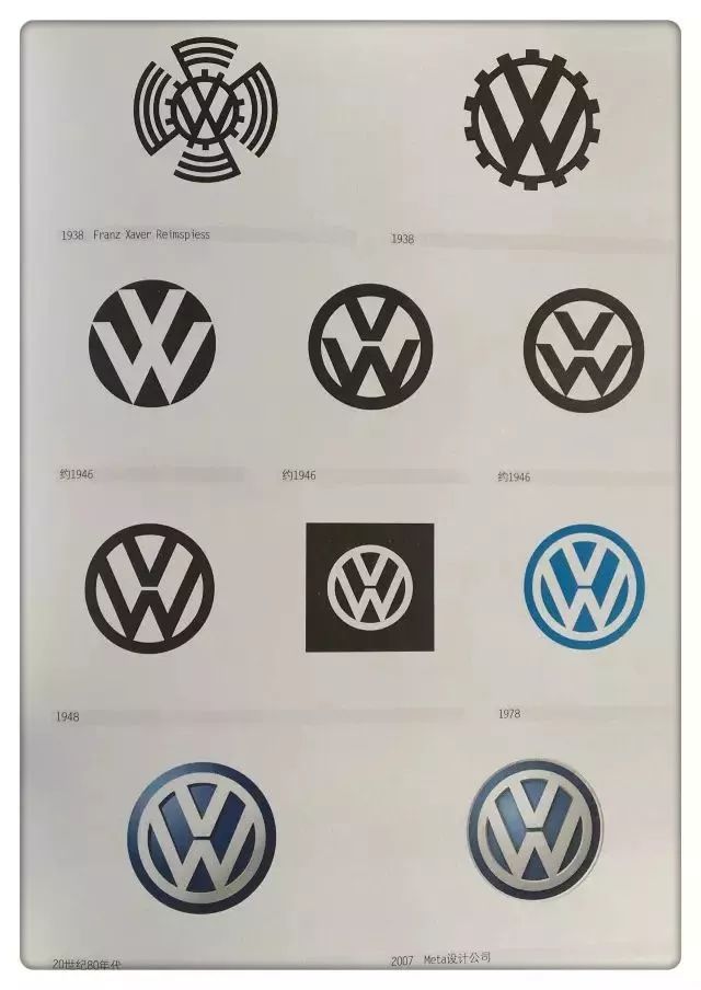全球知名品牌的LOGO演变历程