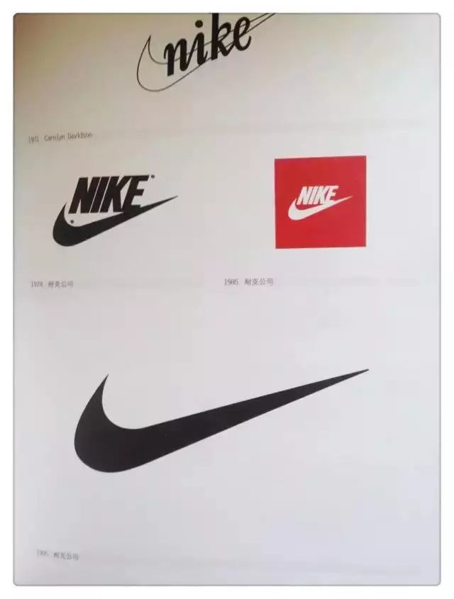 全球知名品牌的LOGO演变历程