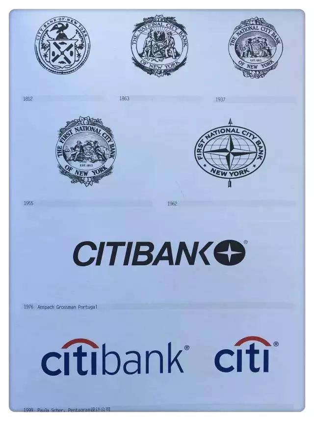 全球知名品牌的LOGO演变历程