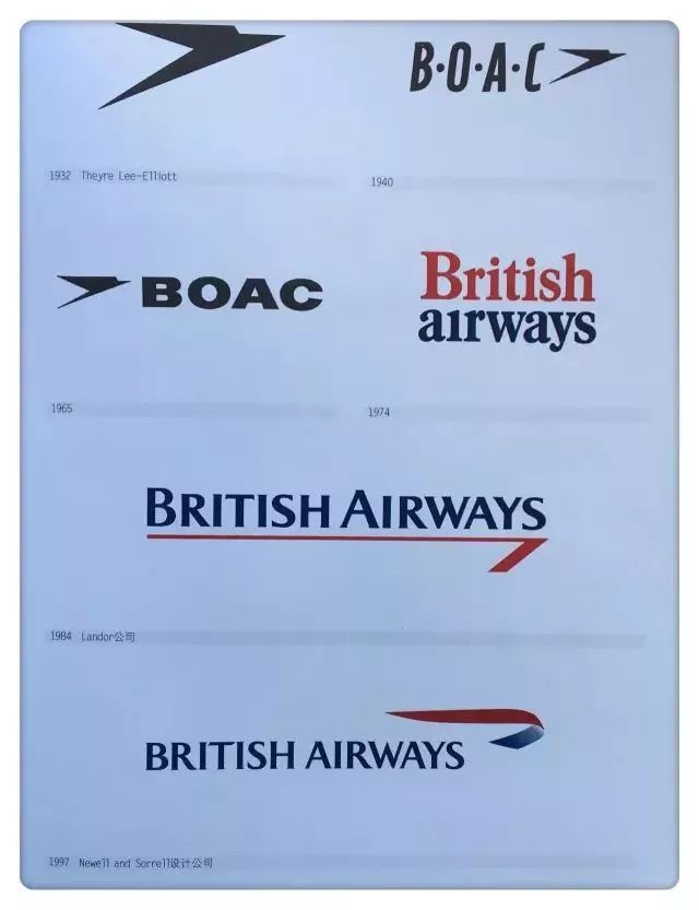 全球知名品牌的LOGO演变历程