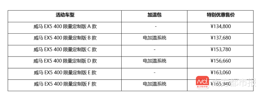 丰田发布全新品牌LOGO，开心汽车纳斯达克上市