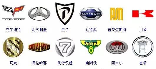 史上较全汽车标志！据说认识一半就算车迷了…你呢