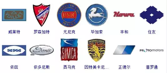 史上较全的汽车标志！你能认出几个？