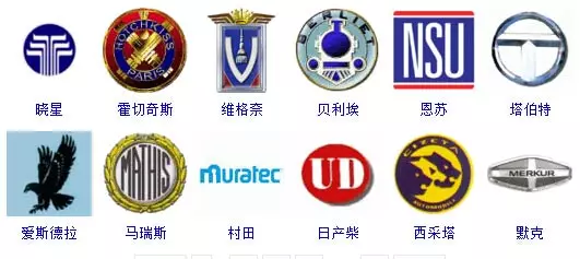 史上较全的汽车标志！你能认出几个？