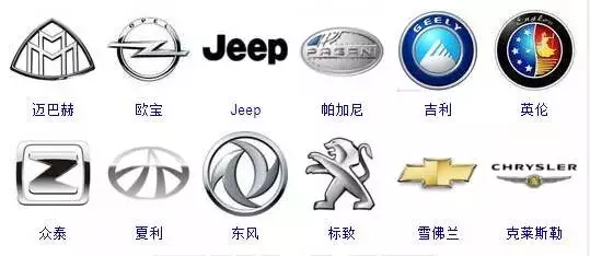 史上较全的汽车标志！你能认出几个？