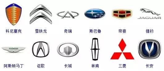 史上较全的汽车标志！你能认出几个？