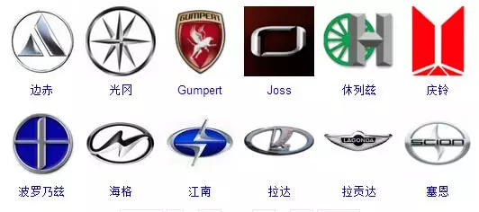 史上较全的汽车标志！你能认出几个？