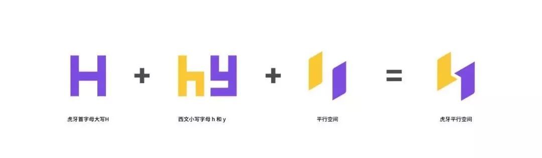 2020的LOGO设计趋势，你知道了吗？