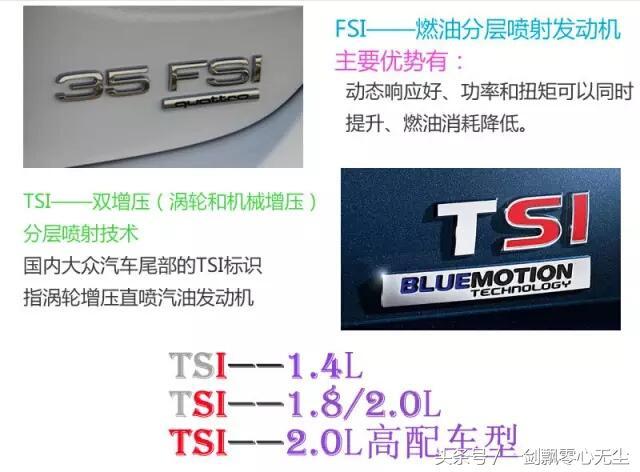 认识这些车配标识，老司机！你也是半个行家了