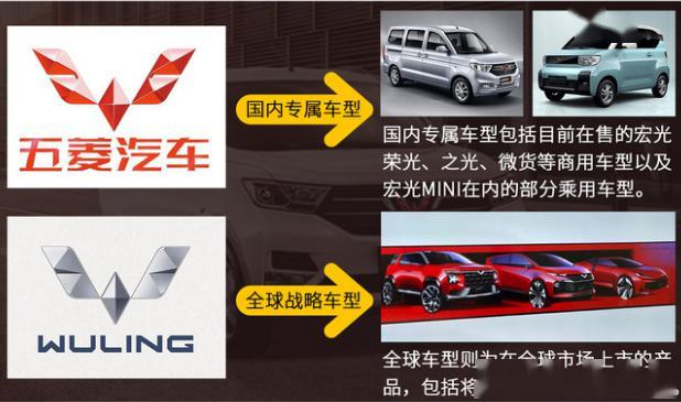 号外！你们家的神车五菱LOGO换标了！