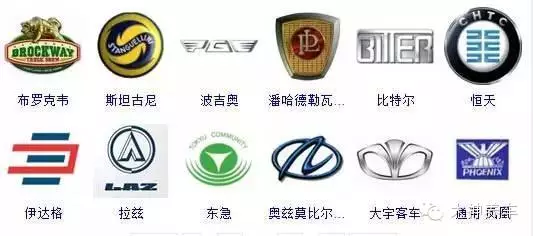 全球364个车标，全在这了，我每天认一个！