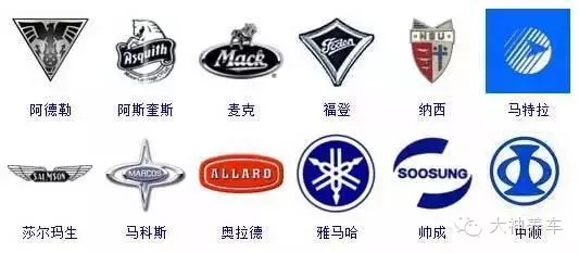 全球364个车标，全在这了，我每天认一个！