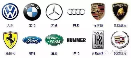 全球364个车标，全在这了，我每天认一个！