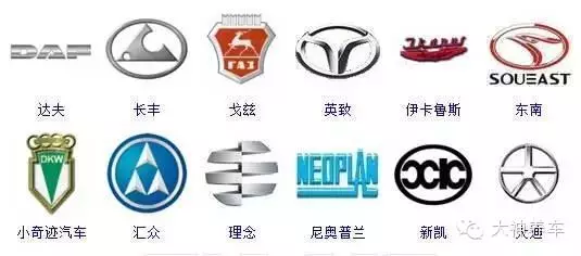 全球364个车标，全在这了，我每天认一个！